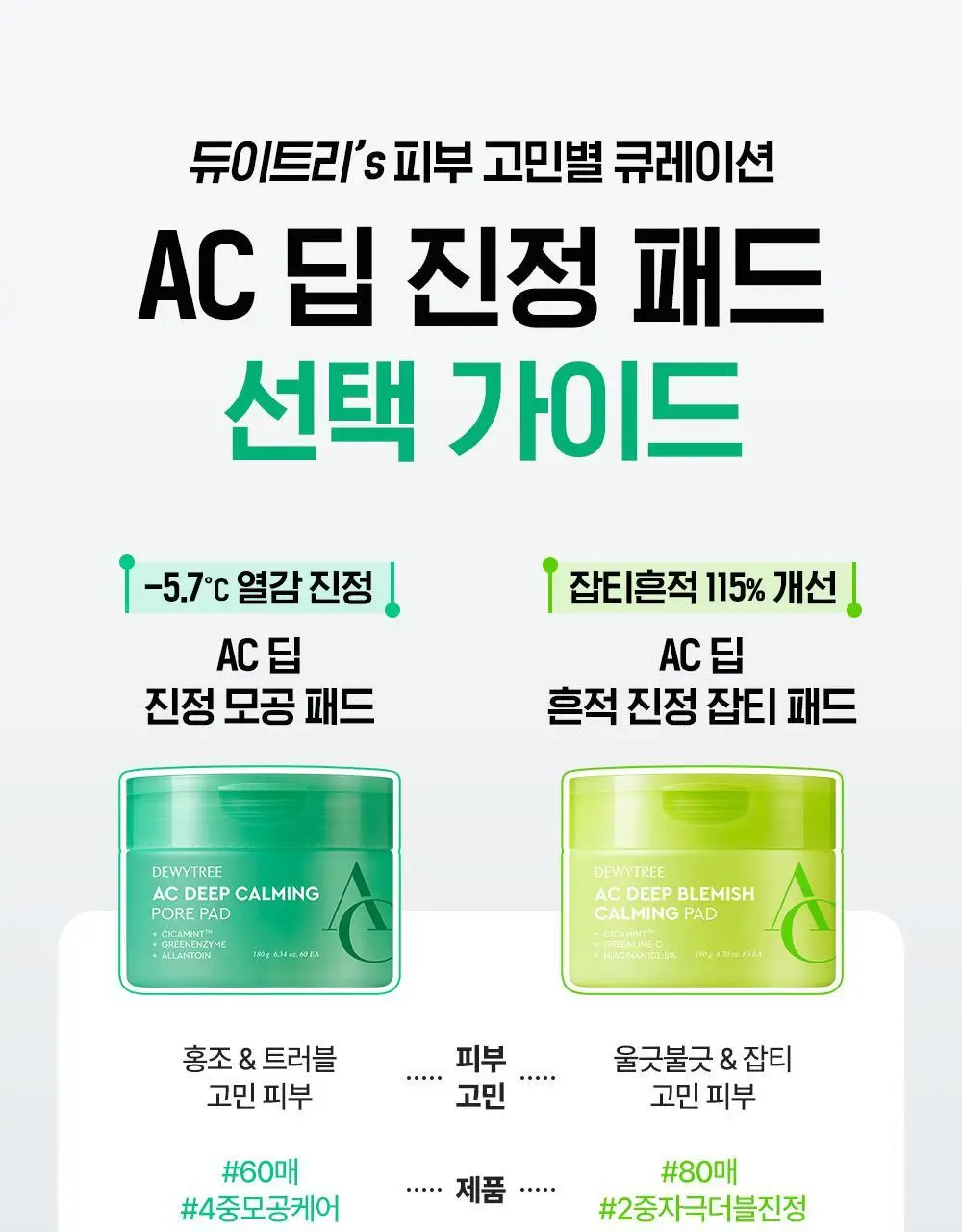 [트러블/잡티] 듀이트리 AC 딥 진정 패드 2종 택1 (모공/미백) 상세페이지 1